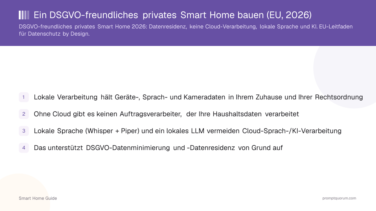 Ein DSGVO-freundliches privates Smart Home bauen (EU, 2026)