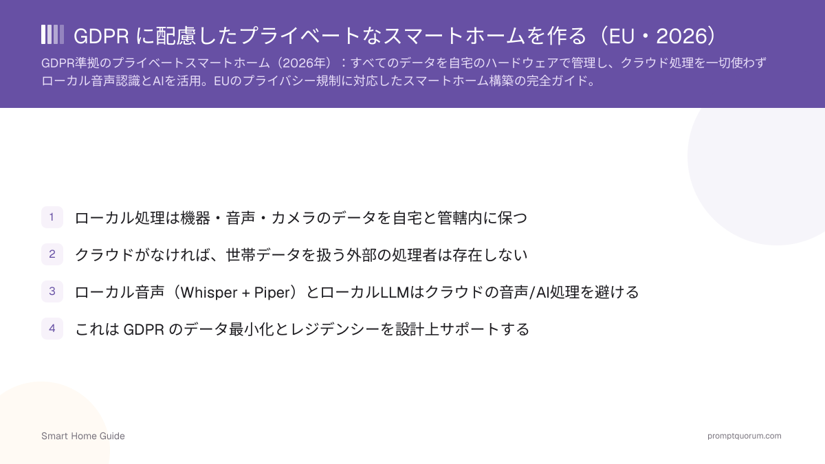 GDPR に配慮したプライベートなスマートホームを作る(EU・2026)
