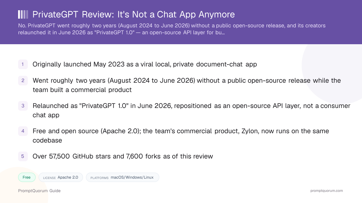 PrivateGPT Review: It's Not a Chat App Anymore