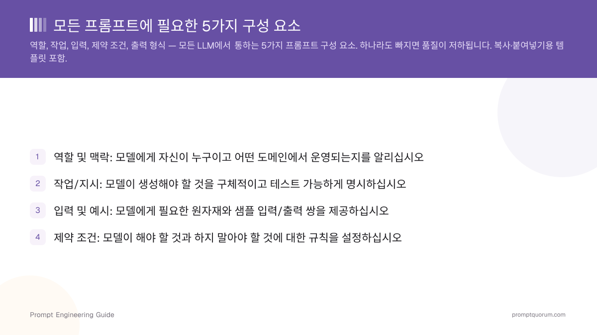 프롬프트의 5가지 구성 요소 -- 각 요소가 하는 일