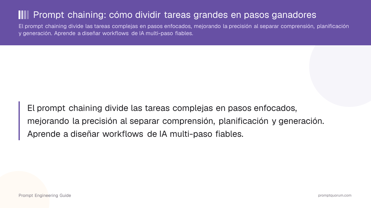 Prompt chaining: cómo dividir tareas grandes en pasos ganadores