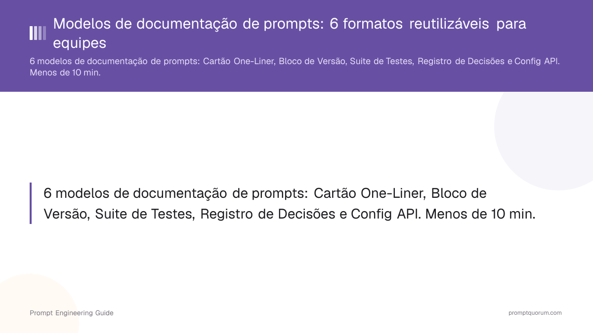 Modelos de documentação de prompts: 6 formatos reutilizáveis para equipes
