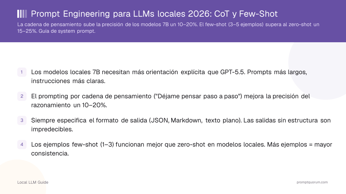 Prompt Engineering para LLMs locales 2026: CoT y Few-Shot