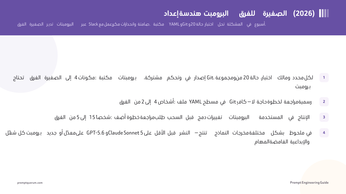 إعداد هندسة البرومبت للفرق الصغيرة (2026)