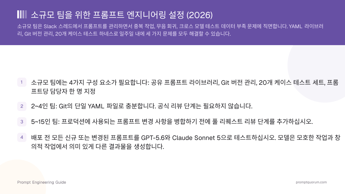소규모 팀을 위한 프롬프트 엔지니어링 설정 (2026)