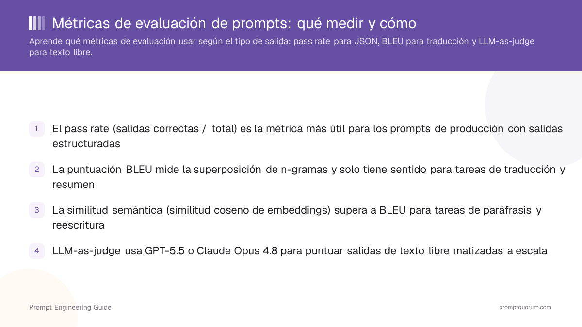 Métricas de evaluación de prompts: qué medir y cómo
