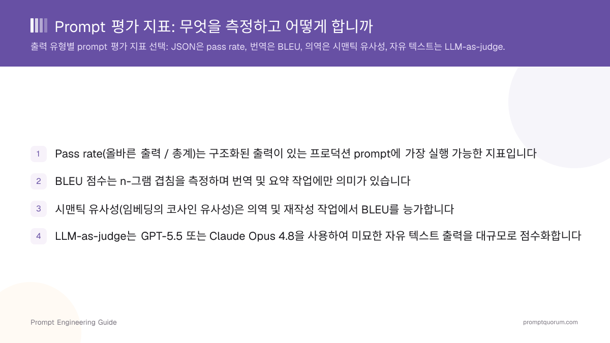 Prompt 평가 지표: 무엇을 측정하고 어떻게 합니까
