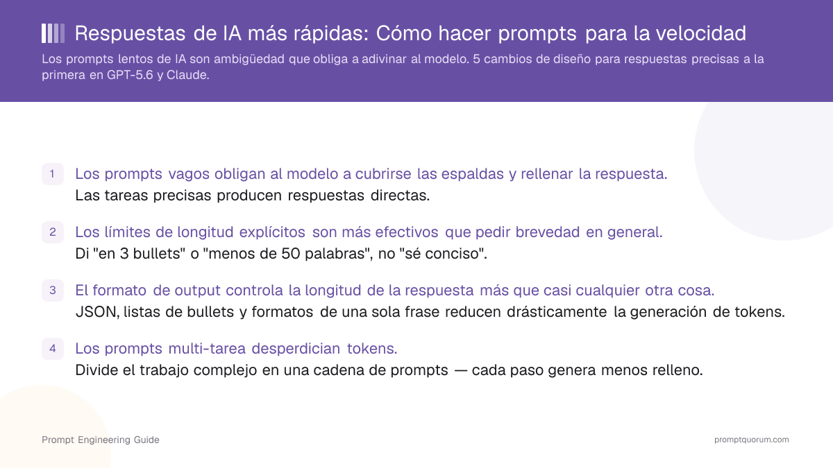 Respuestas de IA más rápidas: Cómo hacer prompts para la velocidad