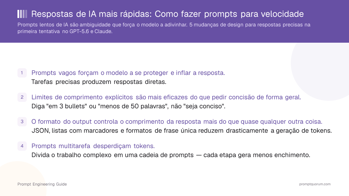 Respostas de IA mais rápidas: Como fazer prompts para velocidade