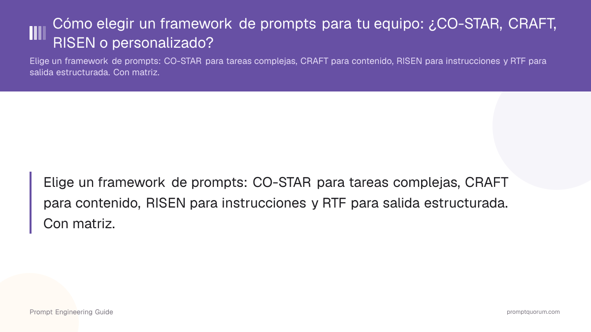 Cómo elegir un framework de prompts para tu equipo: ¿CO-STAR, CRAFT, RISEN o personalizado?