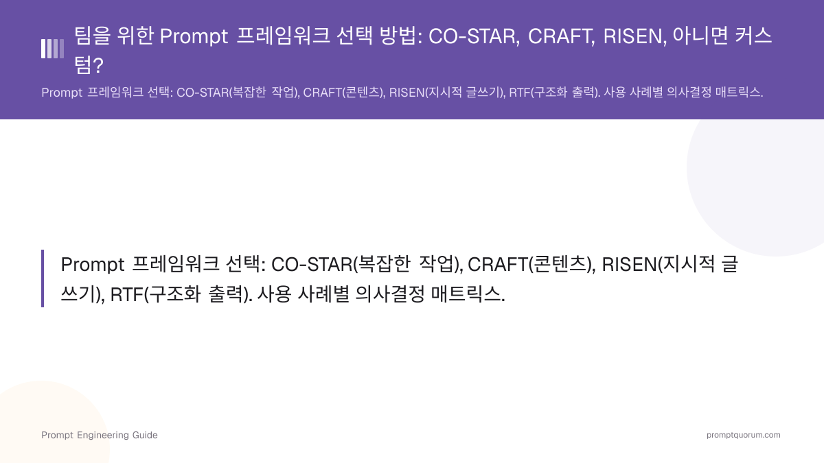 팀을 위한 Prompt 프레임워크 선택 방법: CO-STAR, CRAFT, RISEN, 아니면 커스텀?