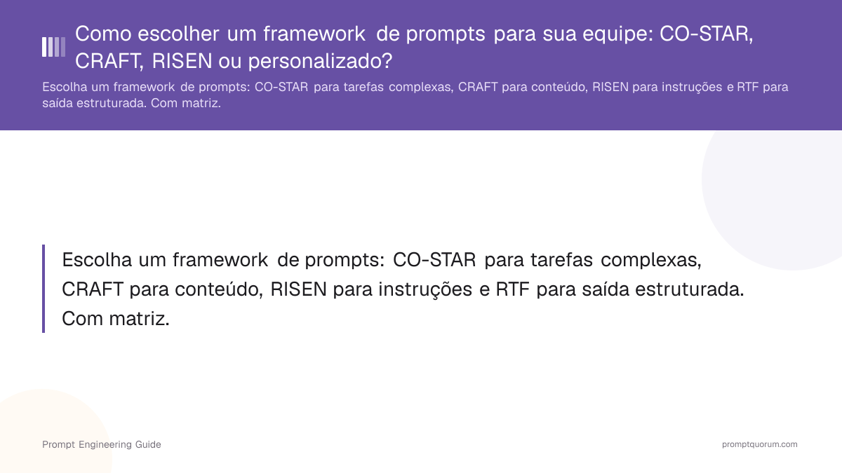 Como escolher um framework de prompts para sua equipe: CO-STAR, CRAFT, RISEN ou personalizado?