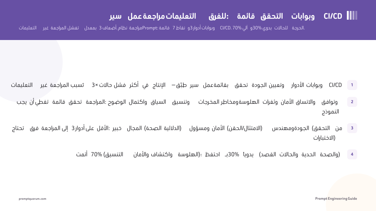 سير عمل مراجعة التعليمات للفرق: قائمة التحقق وبوابات CI/CD