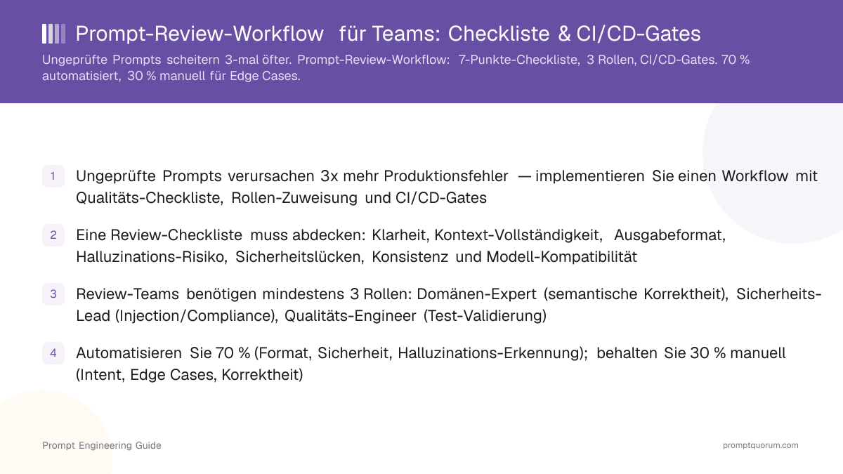 Prompt-Review-Workflow für Teams: Checkliste & CI/CD-Gates