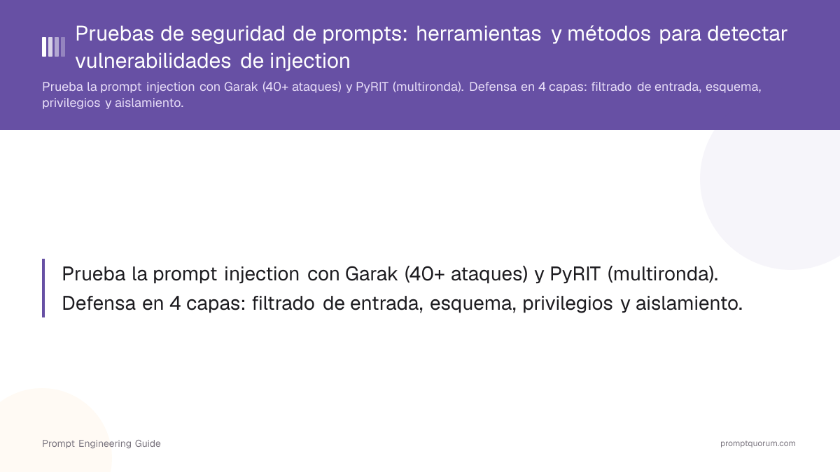 Pruebas de seguridad de prompts: herramientas y métodos para detectar vulnerabilidades de injection