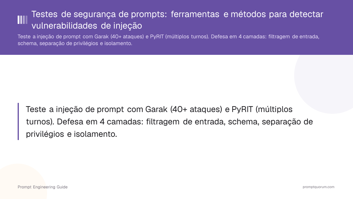 Testes de segurança de prompts: ferramentas e métodos para detectar vulnerabilidades de injeção