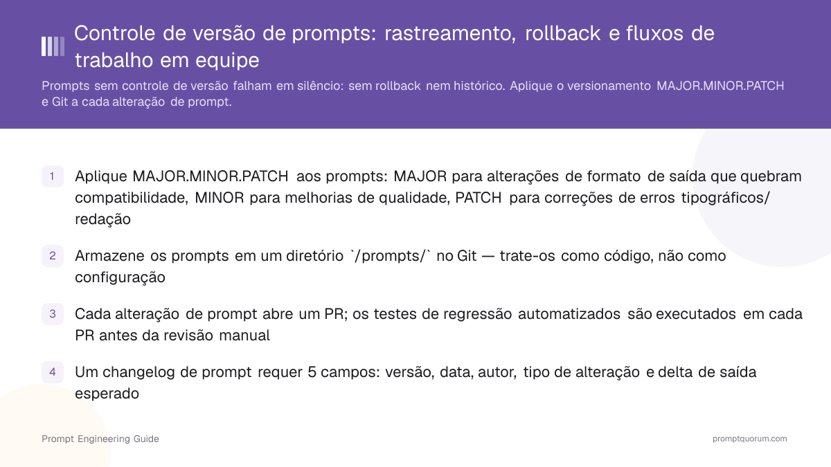 Controle de versão de prompts: rastreamento, rollback e fluxos de trabalho em equipe