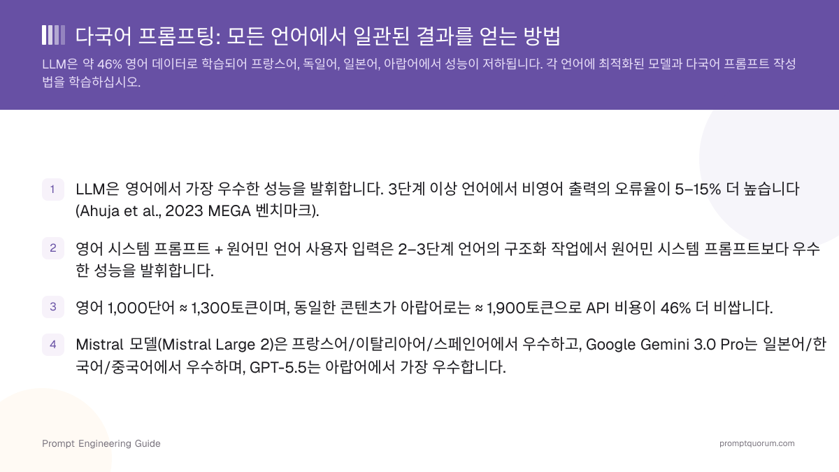 다국어 프롬프팅: 모든 언어에서 일관된 결과를 얻는 방법