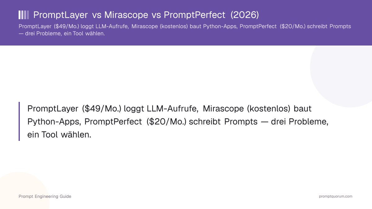 PromptLayer vs Mirascope vs PromptPerfect (2026)