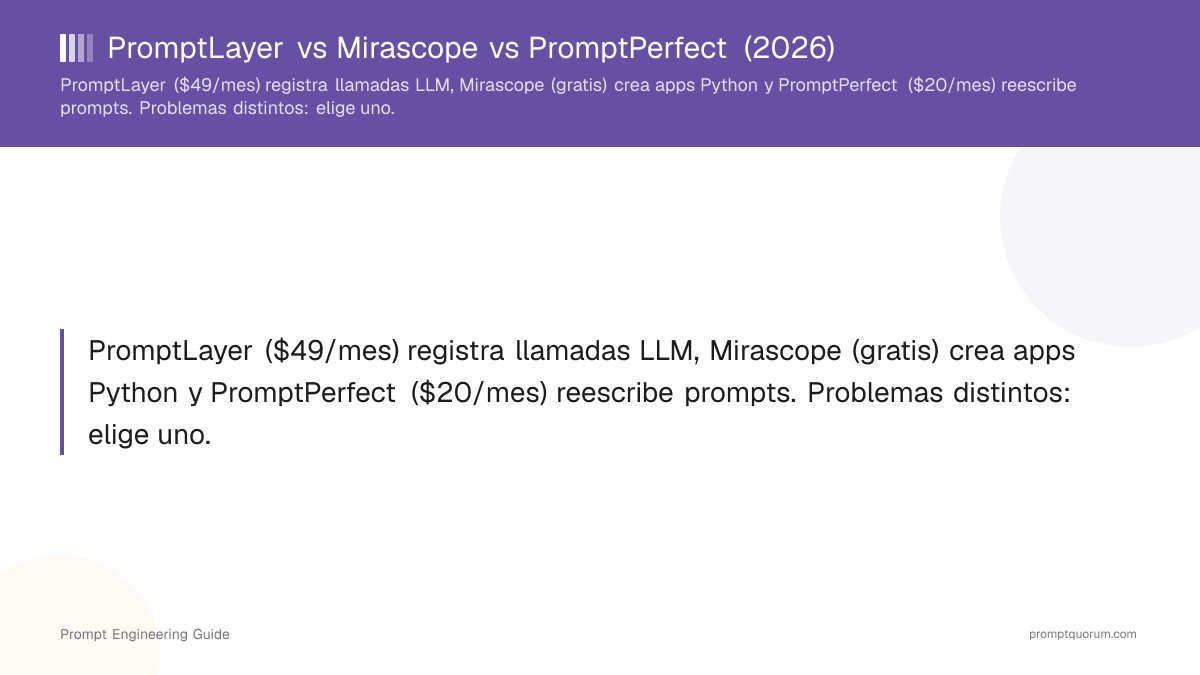 PromptLayer vs Mirascope vs PromptPerfect (2026)