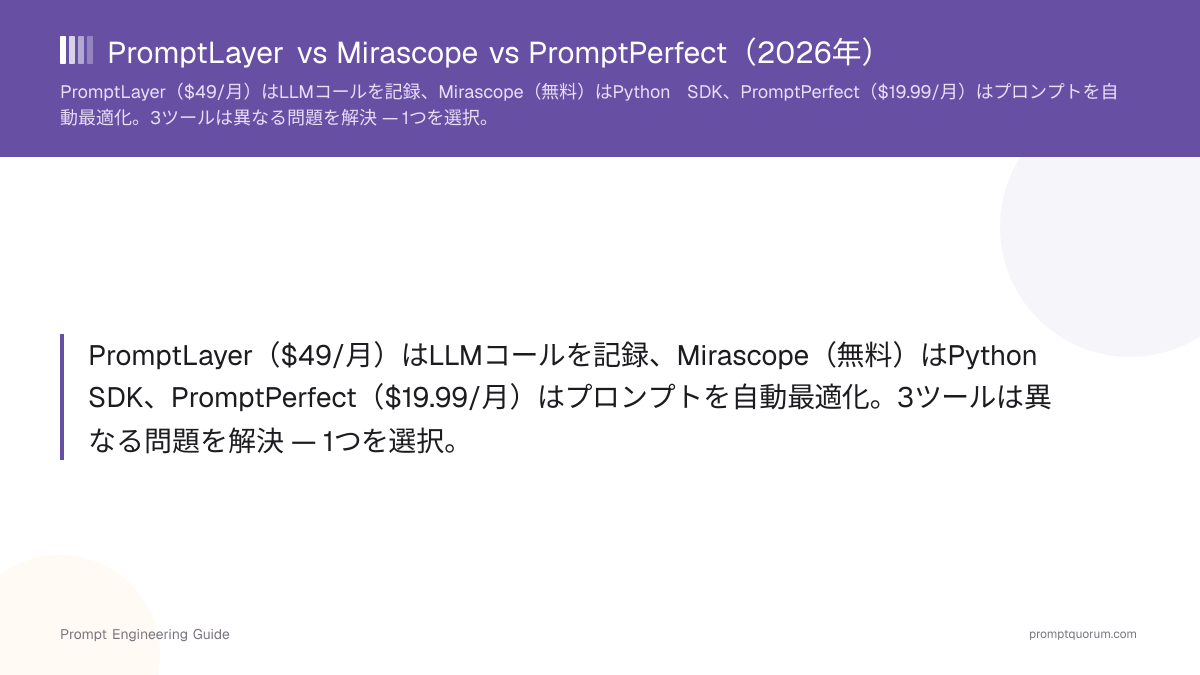 PromptLayer vs Mirascope vs PromptPerfect(2026年)