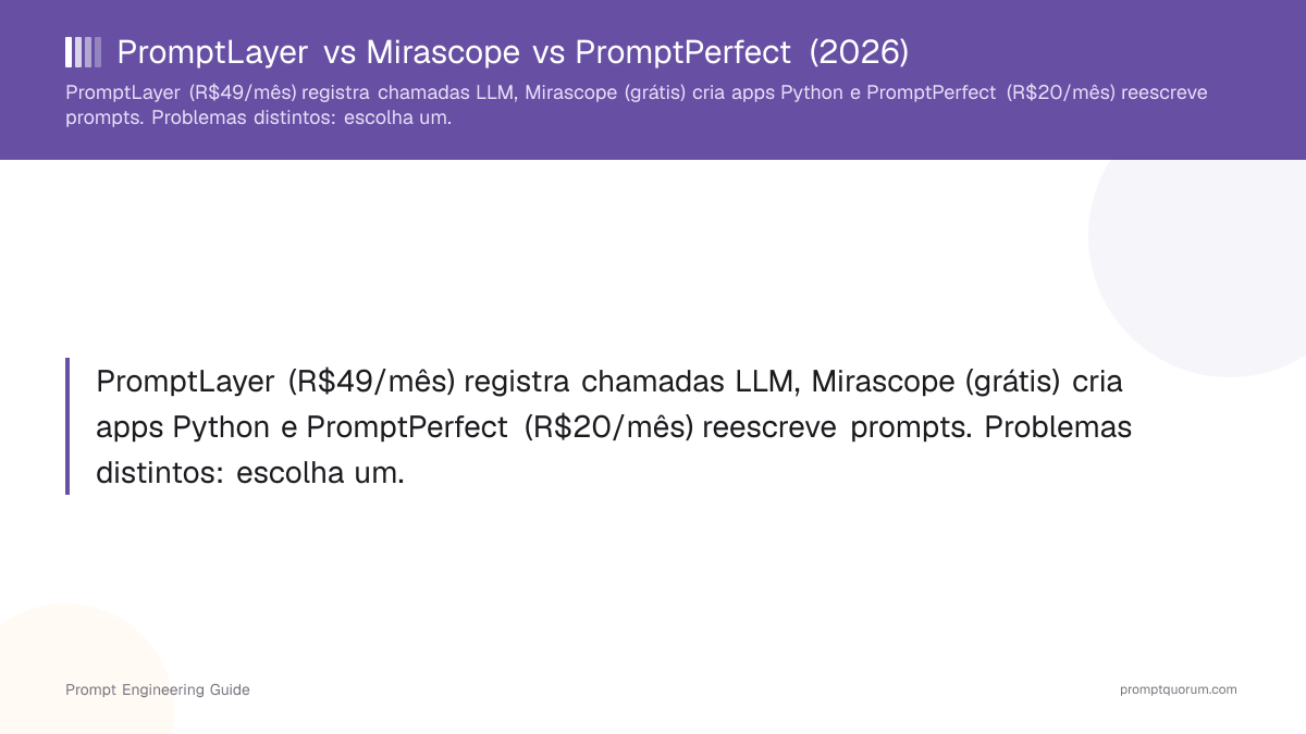 PromptLayer vs Mirascope vs PromptPerfect (2026)