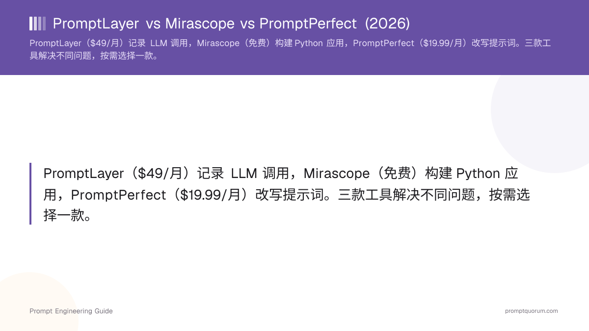 PromptLayer vs Mirascope vs PromptPerfect (2026)
