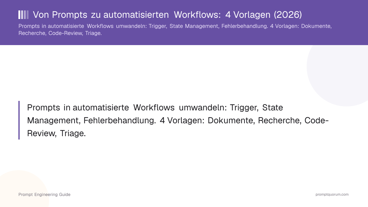 Von Prompts zu automatisierten Workflows: 4 Vorlagen (2026)