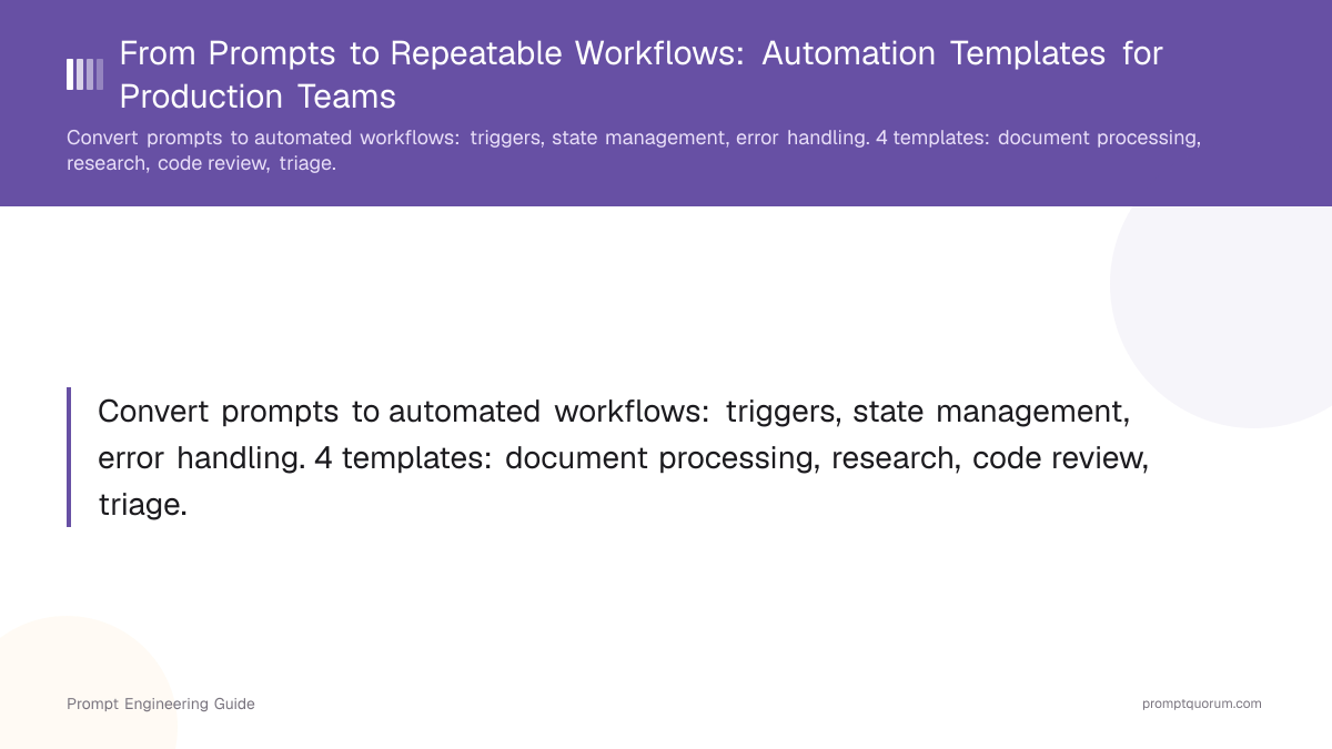 From Prompts to Repeatable Workflows: Automation Templates for Production Teams