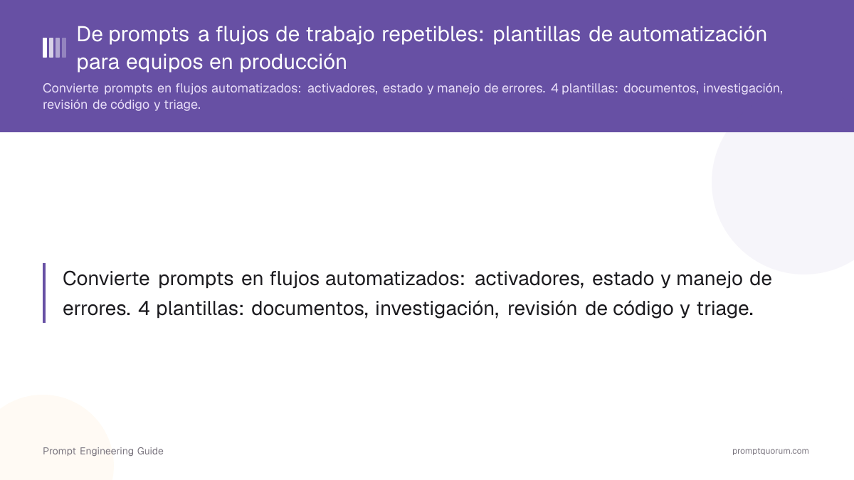 De prompts a flujos de trabajo repetibles: plantillas de automatización para equipos en producción