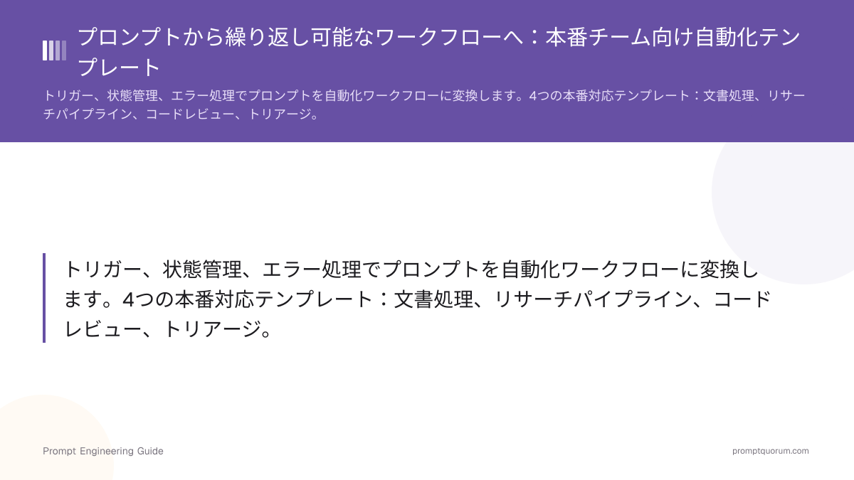 プロンプトから繰り返し可能なワークフローへ:本番チーム向け自動化テンプレート