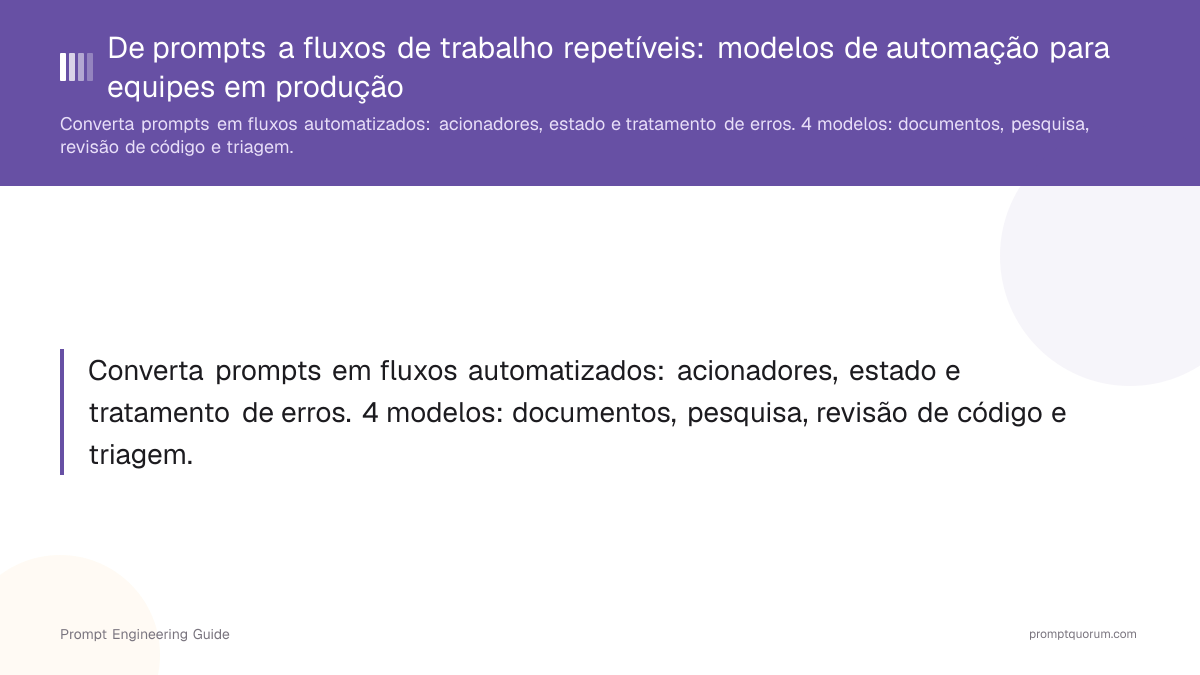 De prompts a fluxos de trabalho repetíveis: modelos de automação para equipes em produção