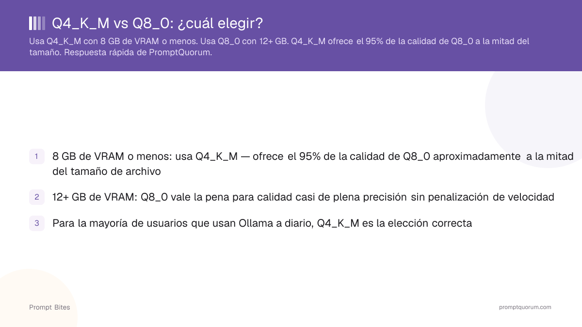 Q4_K_M vs Q8_0: ¿cuál elegir?