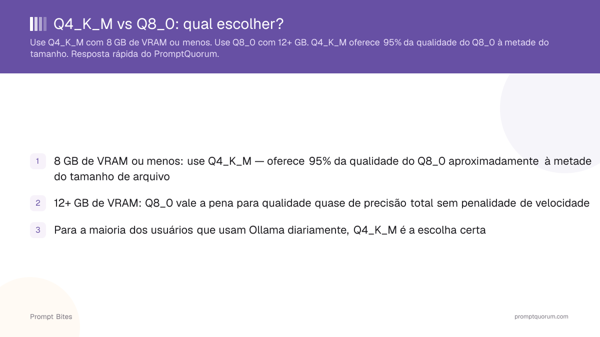 Q4_K_M vs Q8_0: qual escolher?