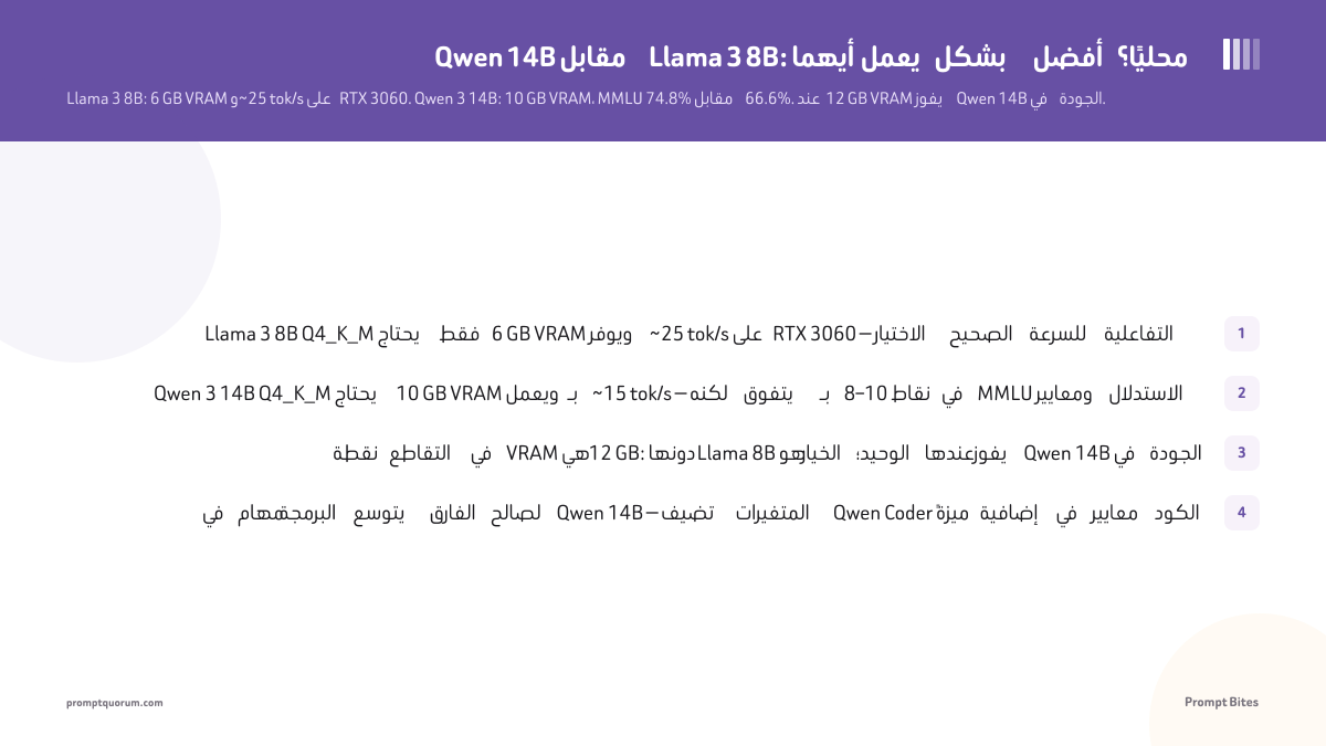 Qwen 14B مقابل Llama 3 8B: أيهما يعمل بشكل أفضل محليًا؟
