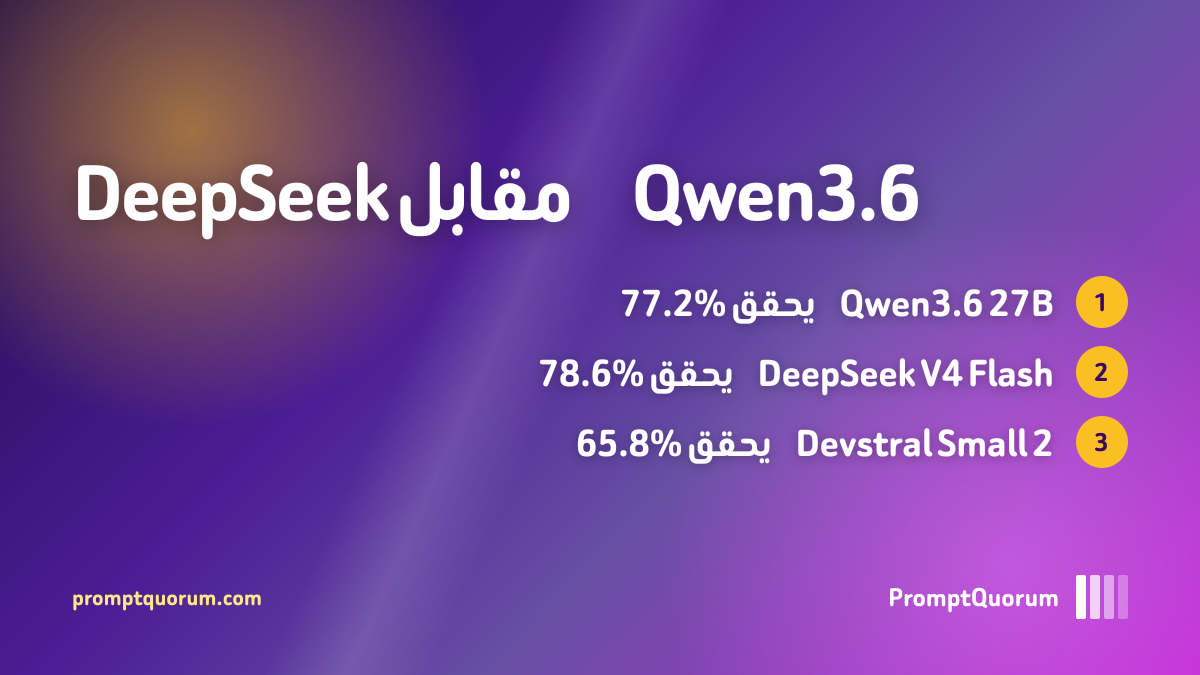Qwen3.6 مقابل DeepSeek مقابل Devstral: مقارنة نماذج البرمجة المحلية 2026
