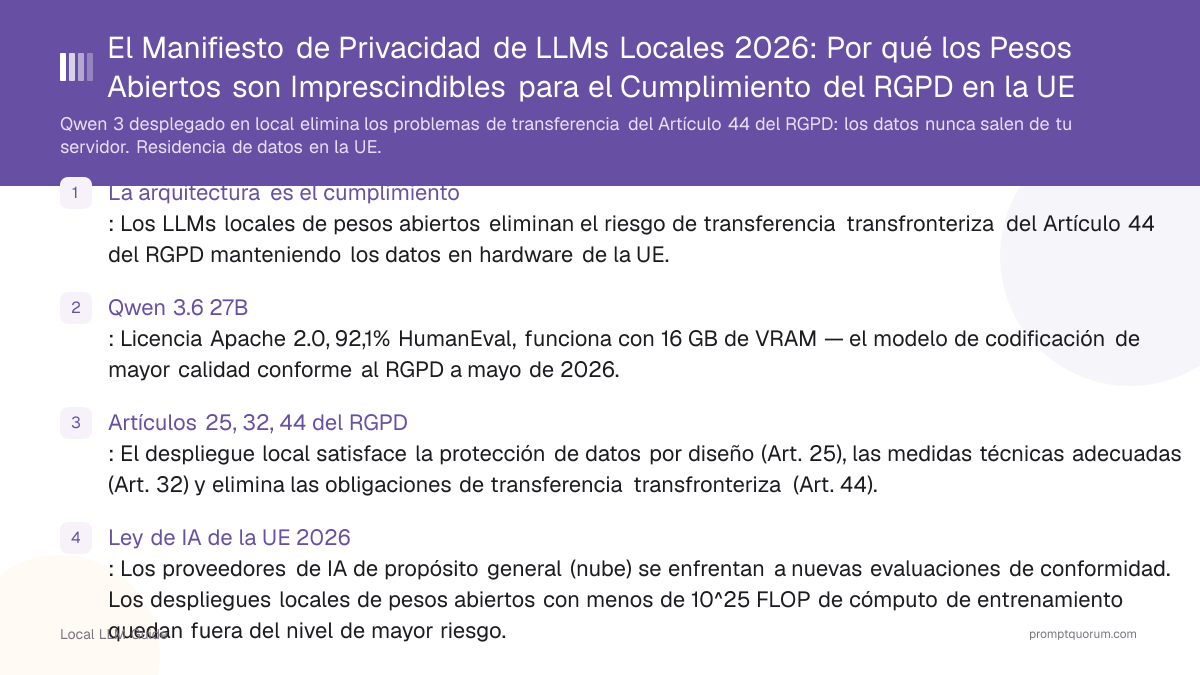 El Manifiesto de Privacidad de LLMs Locales 2026: Por qué los Pesos Abiertos son Imprescindibles para el Cumplimiento del RGPD en la UE