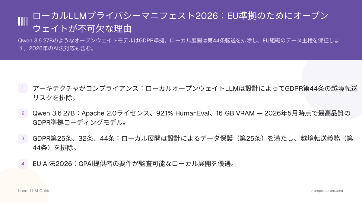 ローカルLLMプライバシーマニフェスト2026:EU準拠のためにオープンウェイトが不可欠な理由