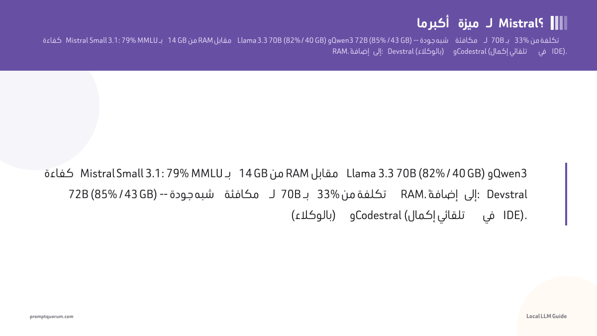 كفاءة Mistral Small 3.1: 79% MMLU بـ 14 GB من RAM مقابل Llama 3.3 70B (82% / 40 GB) وQwen3 72B (85% / 43 GB) -- جودة شبه مكافئة لـ 70B بـ 33% من تكلفة RAM. إضافةً إلى: Devstral (بالوكلاء) وCodestral (إكمال تلقائي في IDE).