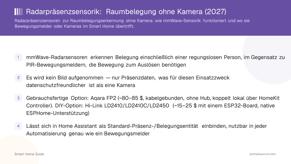 Radarpräsenzsensorik: Raumbelegung ohne Kamera (2026)
