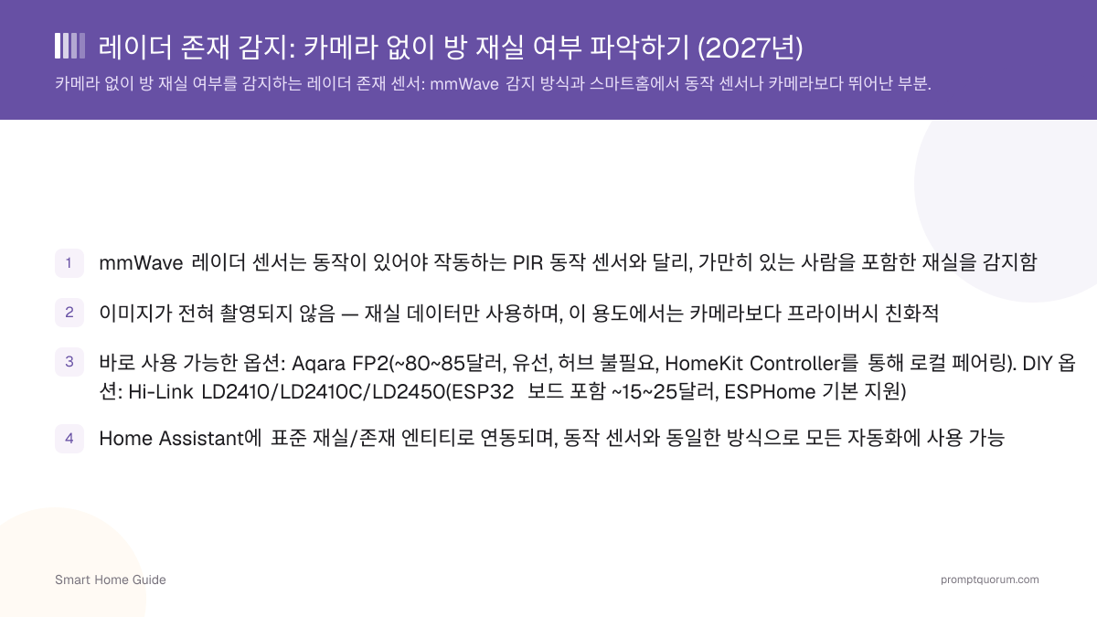 레이더 존재 감지: 카메라 없이 방 재실 여부 파악하기 (2026년)