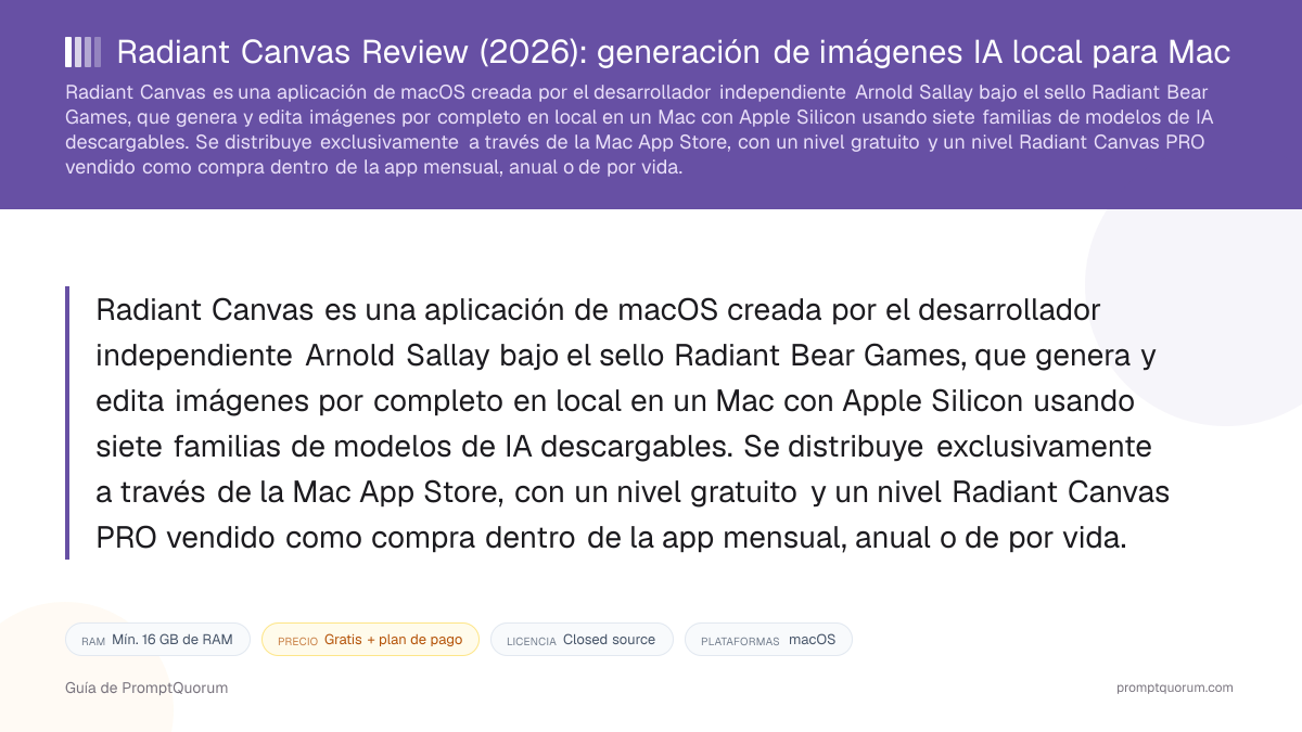 Radiant Canvas Review: generación de imágenes IA local para Mac