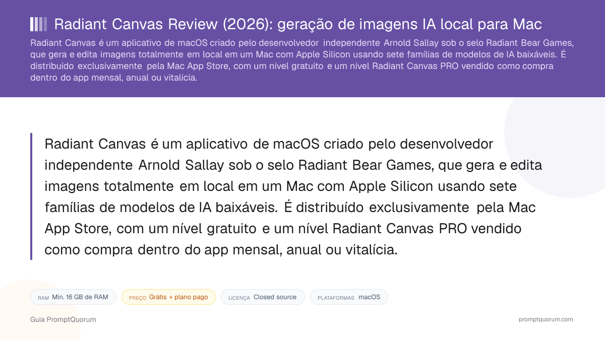 Radiant Canvas Review: geração de imagens IA local para Mac