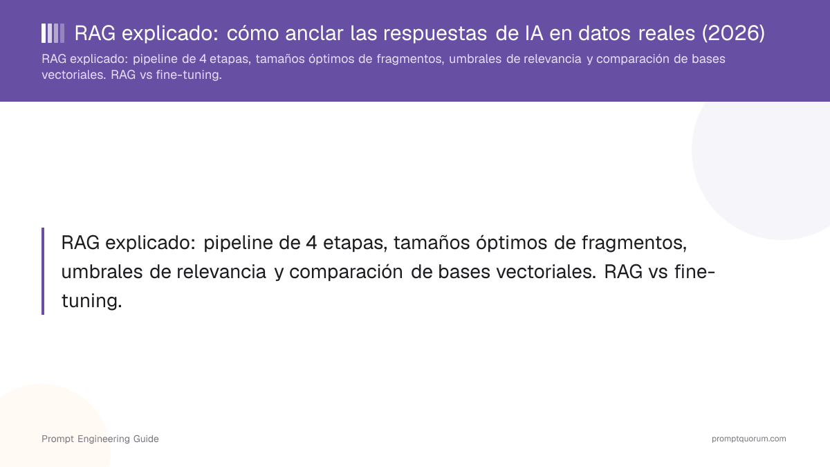 RAG explicado: cómo anclar las respuestas de IA en datos reales (2026)