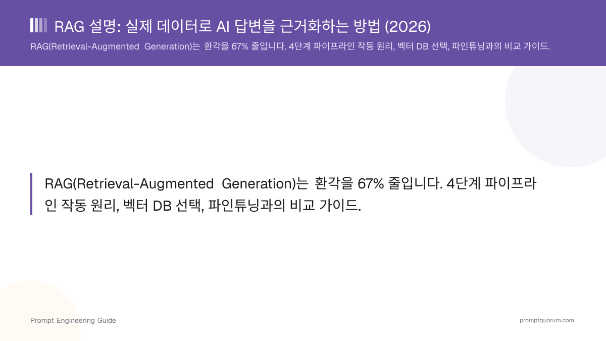 RAG 설명: 실제 데이터로 AI 답변을 근거화하는 방법 (2026)