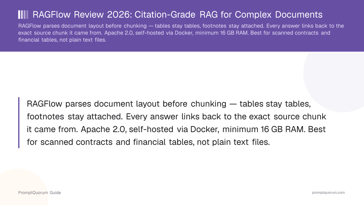RAGFlow Review 2026: Citation-Grade RAG for Complex Documents