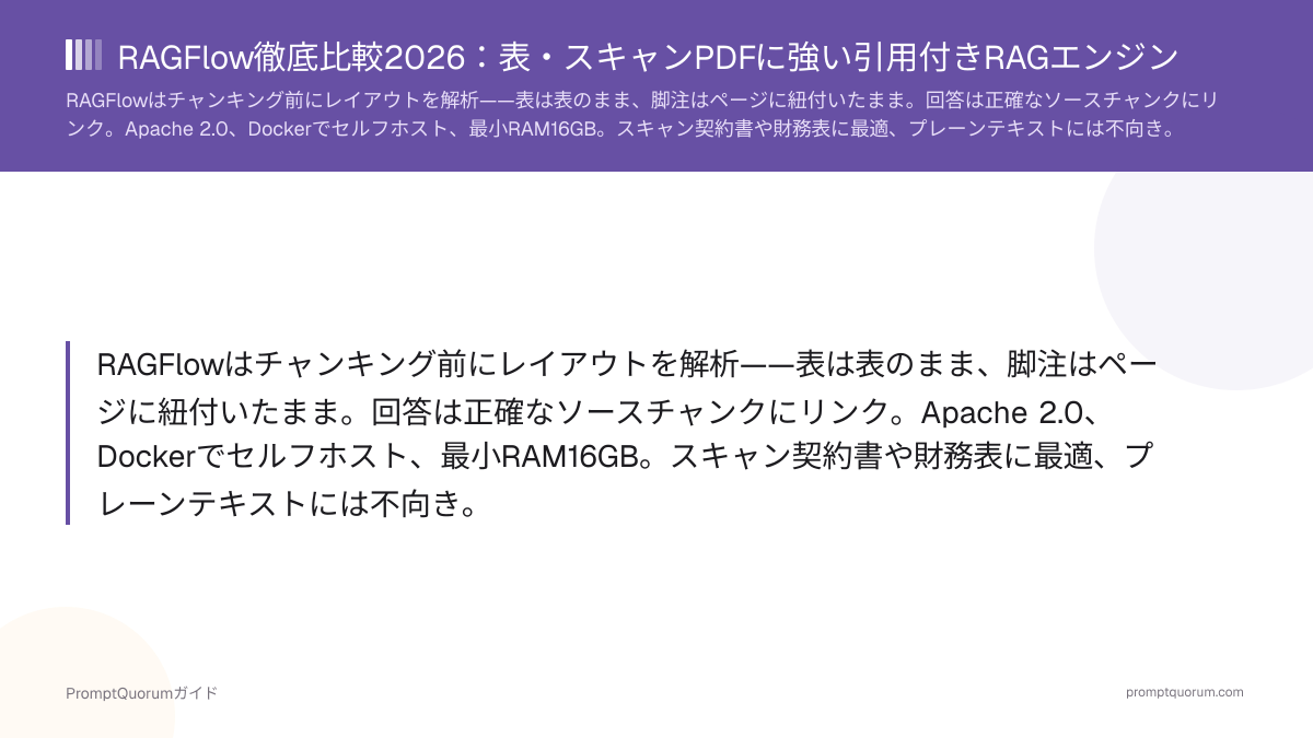 RAGFlow徹底比較2026:表・スキャンPDFに強い引用付きRAGエンジン
