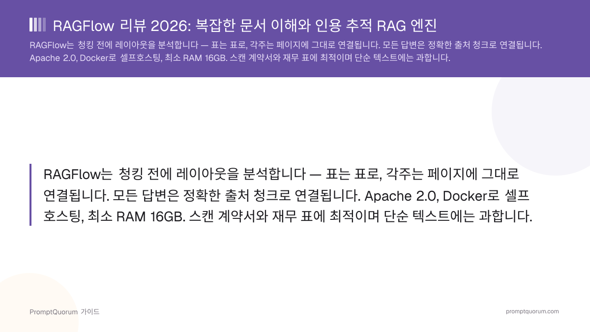 RAGFlow 리뷰 2026: 복잡한 문서 이해와 인용 추적 RAG 엔진