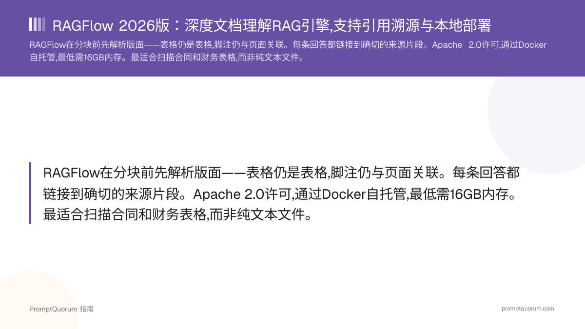 RAGFlow:深度文档理解RAG引擎,支持引用溯源与本地部署