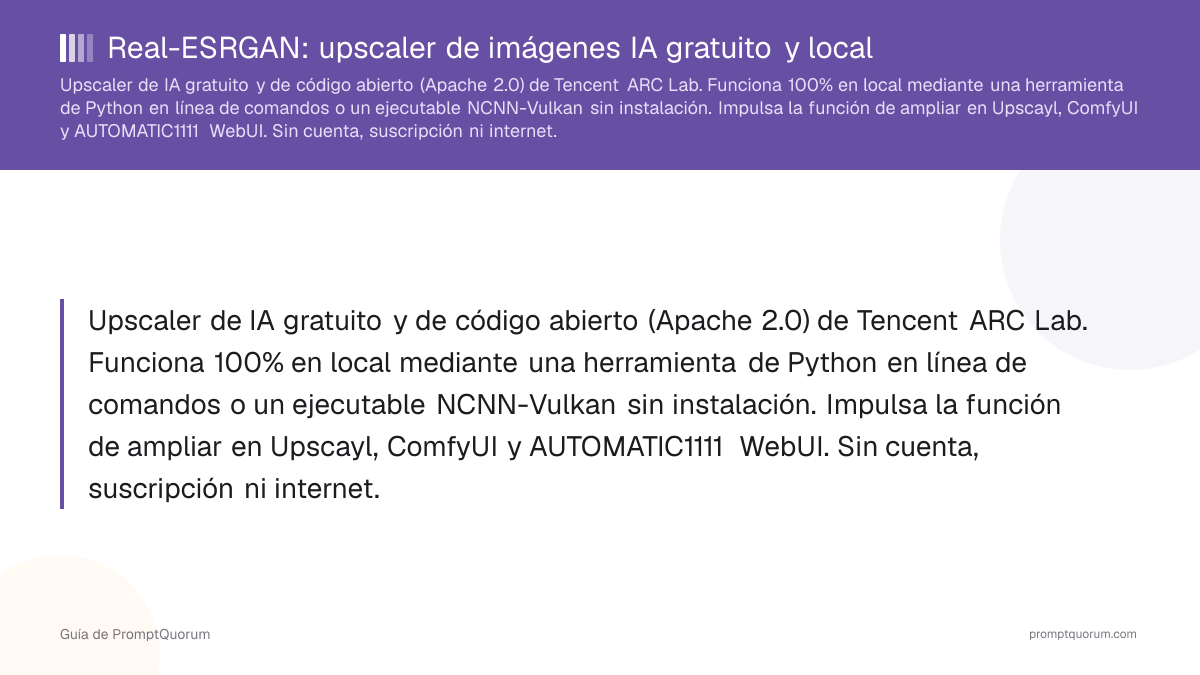 Real-ESRGAN: análisis del upscaler de imágenes IA gratuito y local